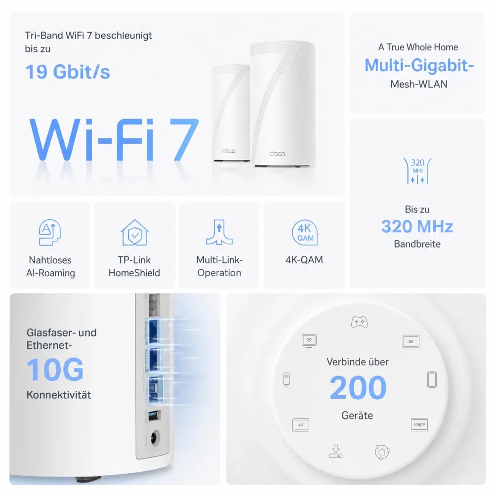 TP-Link Deco BE85 — Produktfoto